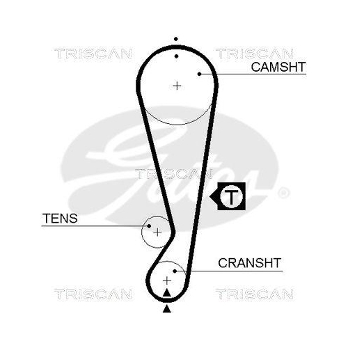TRISCAN Zahnriemensatz