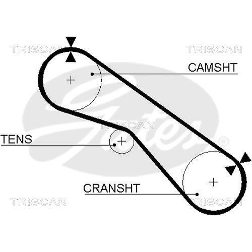 TRISCAN Zahnriemensatz