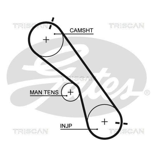 TRISCAN Zahnriemensatz