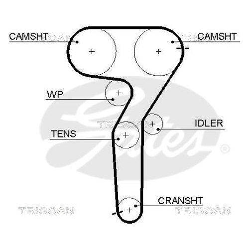 TRISCAN Zahnriemensatz