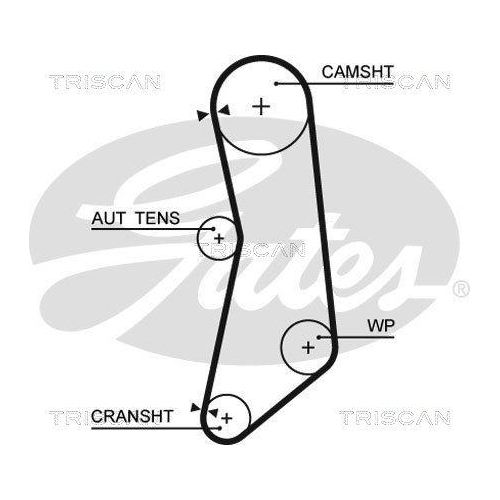 TRISCAN Zahnriemensatz