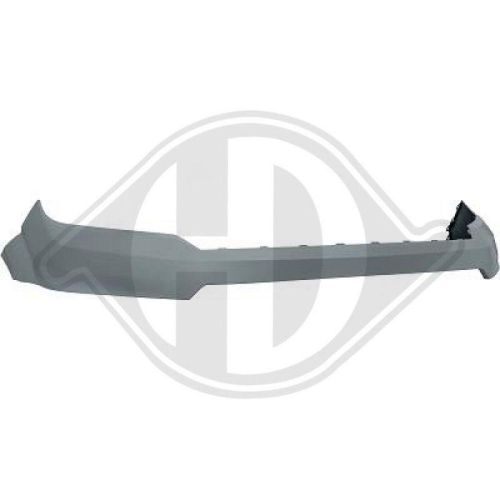 DIEDERICHS Frontverkleidung