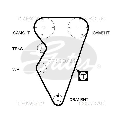 TRISCAN Zahnriemensatz