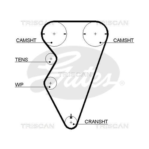 TRISCAN Zahnriemensatz