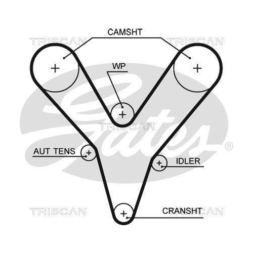 TRISCAN Zahnriemensatz