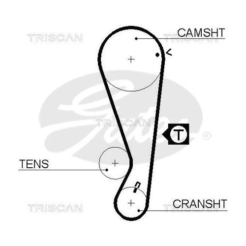 TRISCAN Zahnriemensatz
