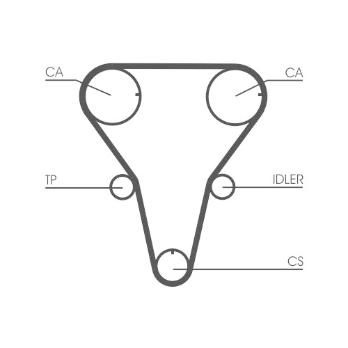 CONTINENTAL CTAM Zahnriemen