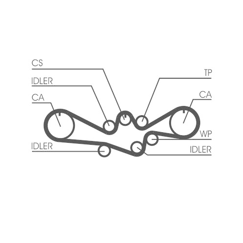 CONTINENTAL CTAM Zahnriemen