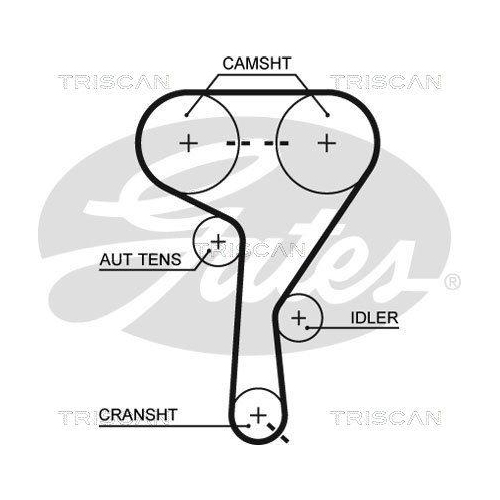 TRISCAN Zahnriemensatz