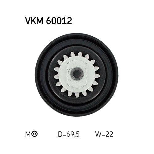 SKF Riemenspanner, Keilrippenriemen