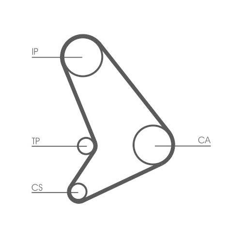 CONTINENTAL CTAM Zahnriemen