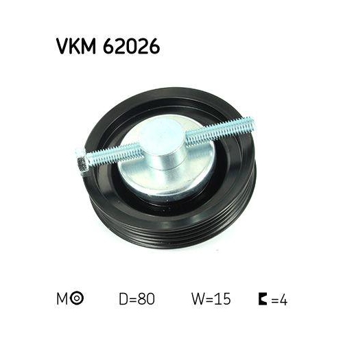 SKF Riemenspanner, Keilrippenriemen