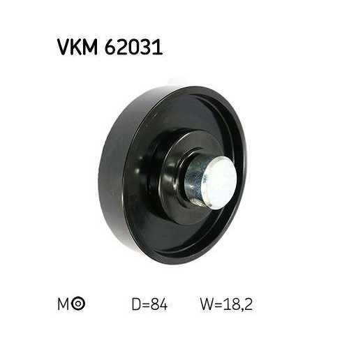 SKF Riemenspanner, Keilrippenriemen