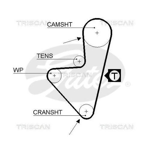 TRISCAN Zahnriemensatz