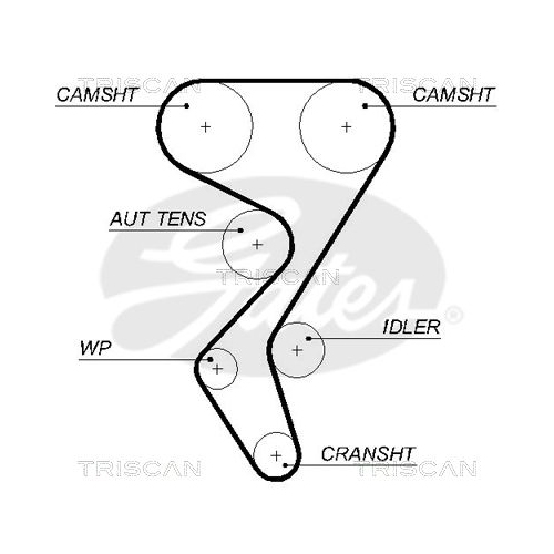 TRISCAN Zahnriemensatz