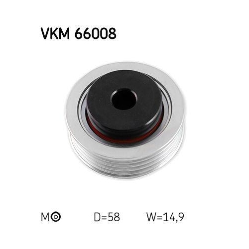 SKF Riemenspanner, Keilrippenriemen