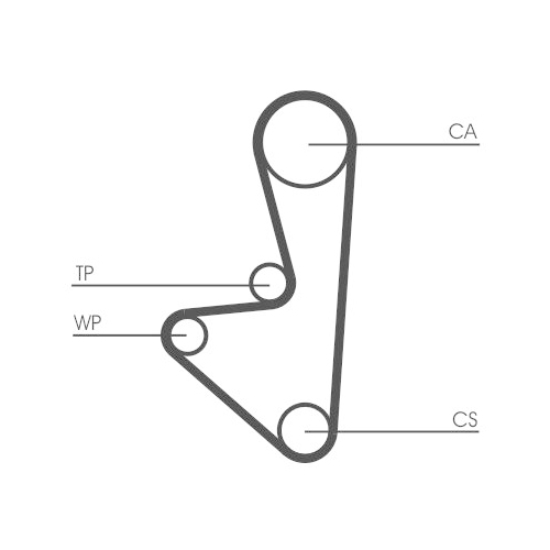 CONTINENTAL CTAM Zahnriemensatz