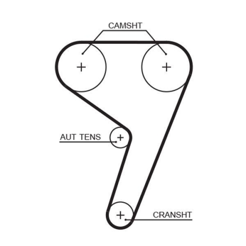 GATES Zahnriemensatz PowerGrip™