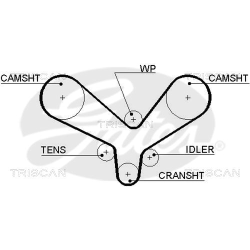 TRISCAN Zahnriemensatz