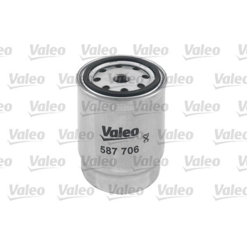 VALEO Kraftstofffilter