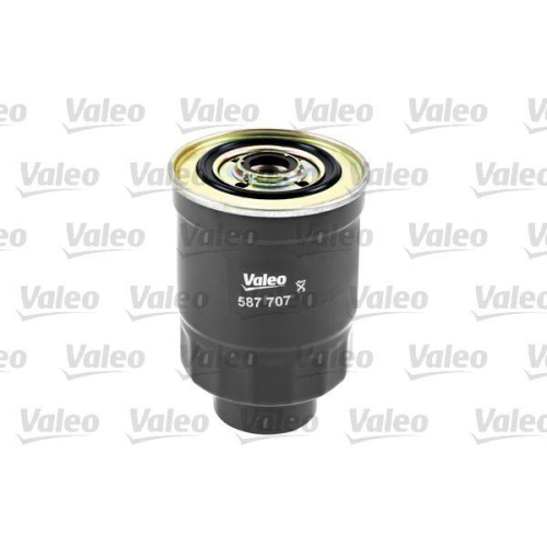 VALEO Kraftstofffilter