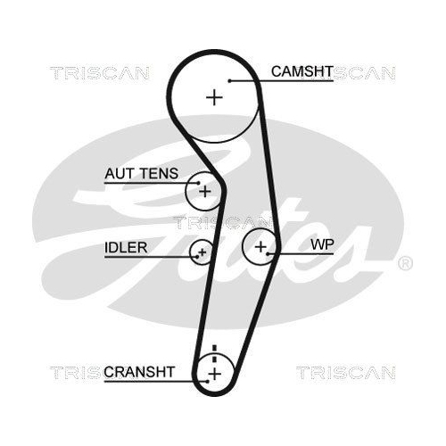 TRISCAN Zahnriemensatz