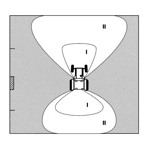 HELLA Arbeitsscheinwerfer