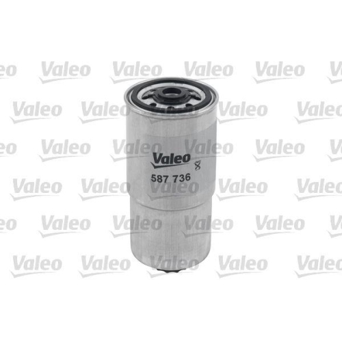 VALEO Kraftstofffilter