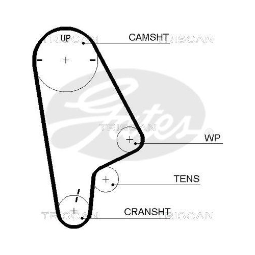TRISCAN Zahnriemensatz