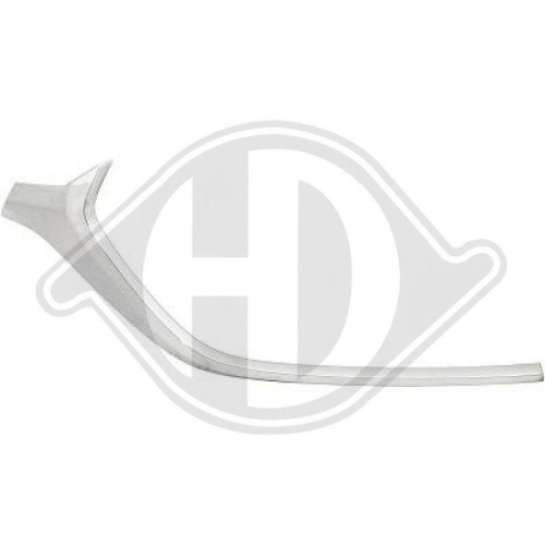 DIEDERICHS Nebelscheinwerfer