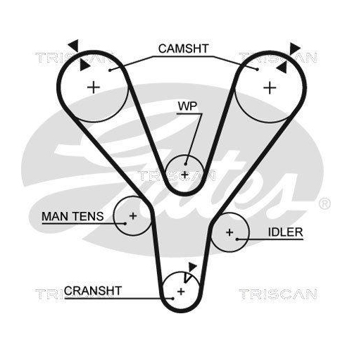 TRISCAN Zahnriemensatz