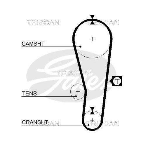 TRISCAN Zahnriemensatz