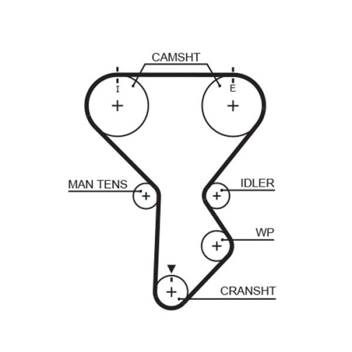 GATES Zahnriemensatz PowerGrip™