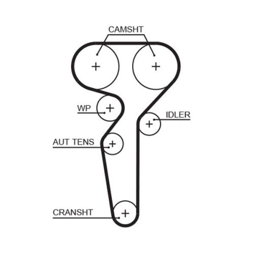 GATES Zahnriemensatz PowerGrip™