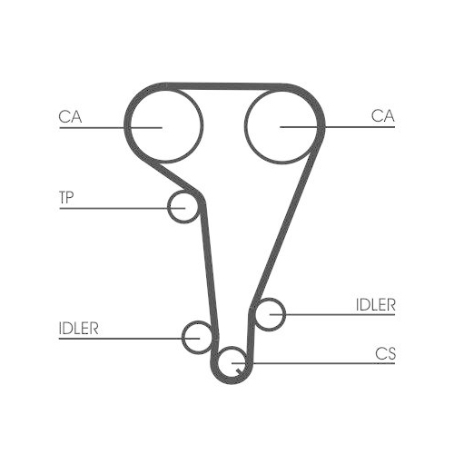 CONTINENTAL CTAM Zahnriemensatz