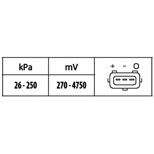 HELLA Sensor, Saugrohrdruck