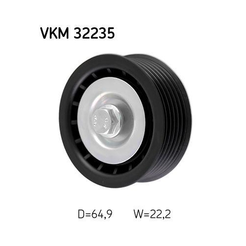SKF Umlenk-/F&uuml;hrungsrolle, Keilrippenriemen