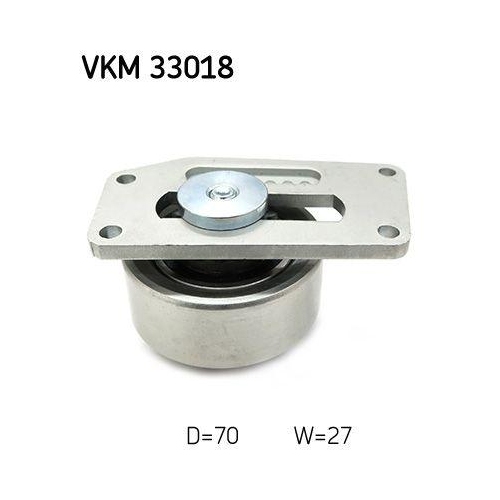 SKF Riemenspanner, Keilrippenriemen