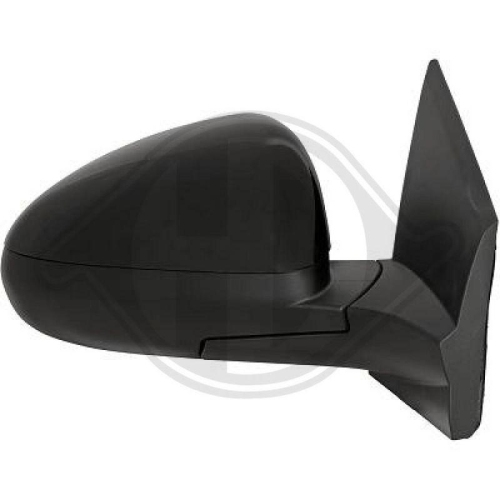 DIEDERICHS Verkleidung, Radhaus