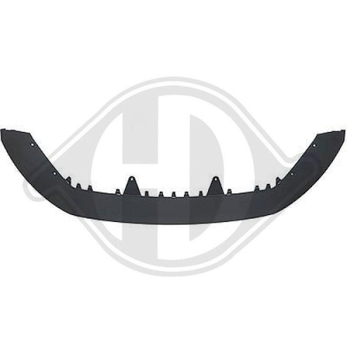 DIEDERICHS Kühlergitter