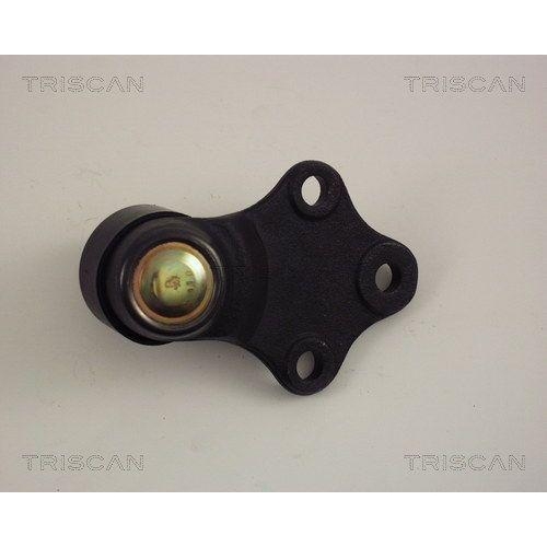 TRISCAN Trag-/F&uuml;hrungsgelenk