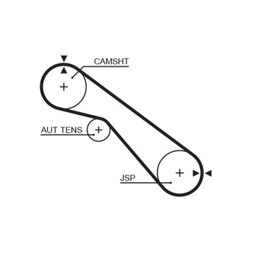 GATES Zahnriemensatz PowerGrip™