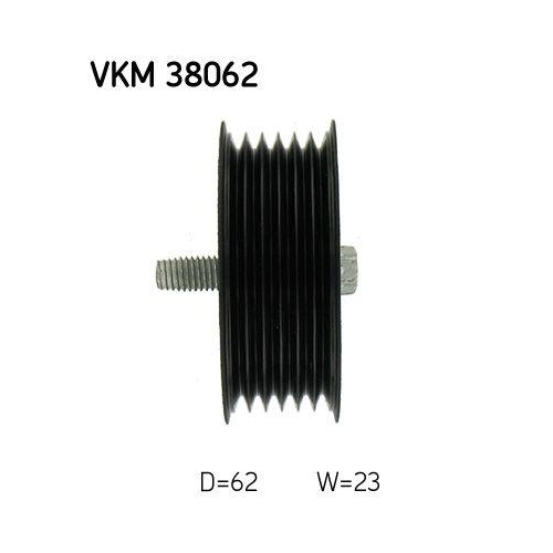 SKF Umlenk-/F&uuml;hrungsrolle, Keilrippenriemen