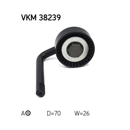 SKF Riemenspanner, Keilrippenriemen