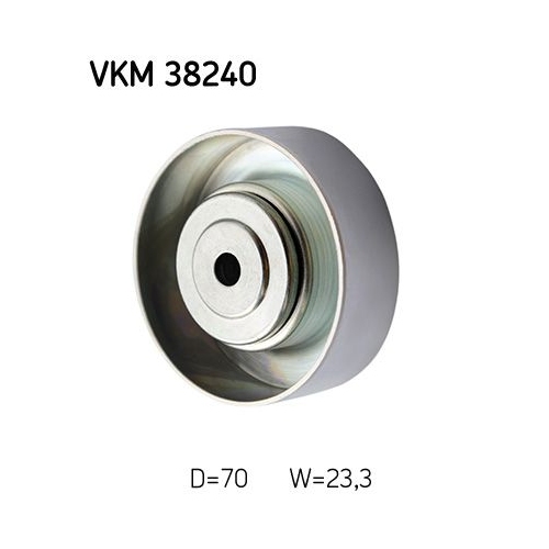 SKF Umlenk-/Führungsrolle, Keilrippenriemen