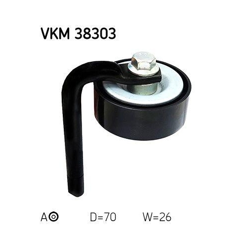 SKF Riemenspanner, Keilrippenriemen