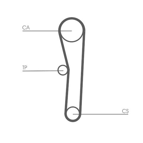 CONTINENTAL CTAM Zahnriemen