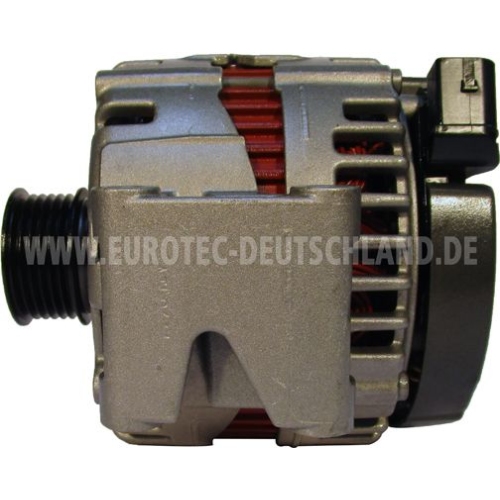 EUROTEC Generator