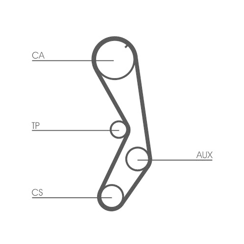 CONTINENTAL CTAM Zahnriemen