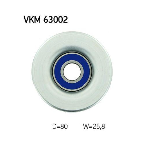 SKF Umlenk-/F&uuml;hrungsrolle, Keilrippenriemen